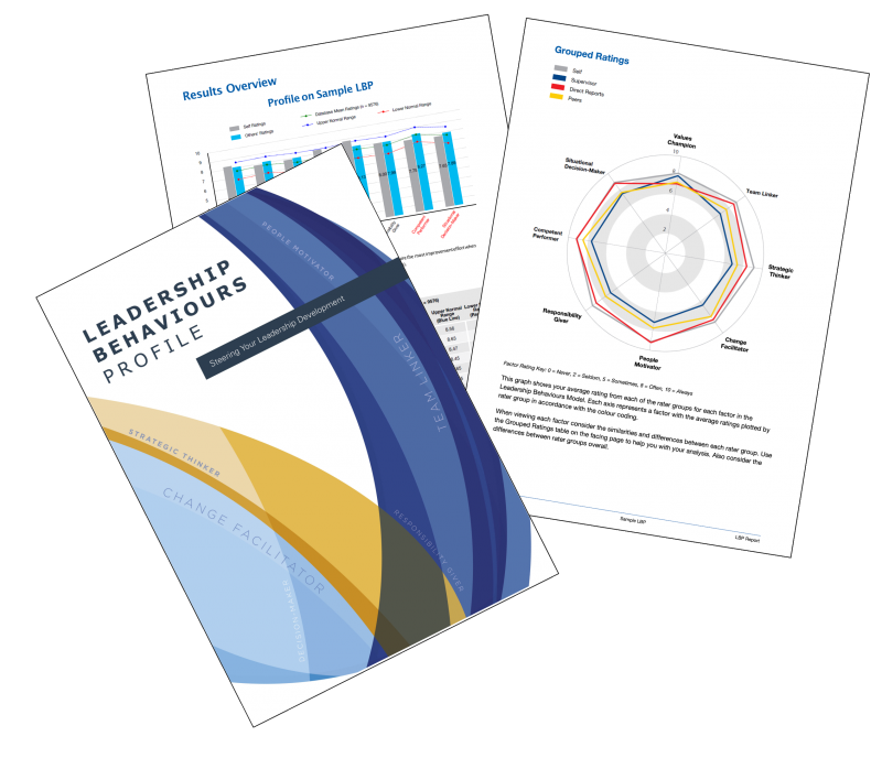 Leadership Behaviours Profile